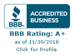 Signature Window & Door Replacement, Inc. BBB Business Review